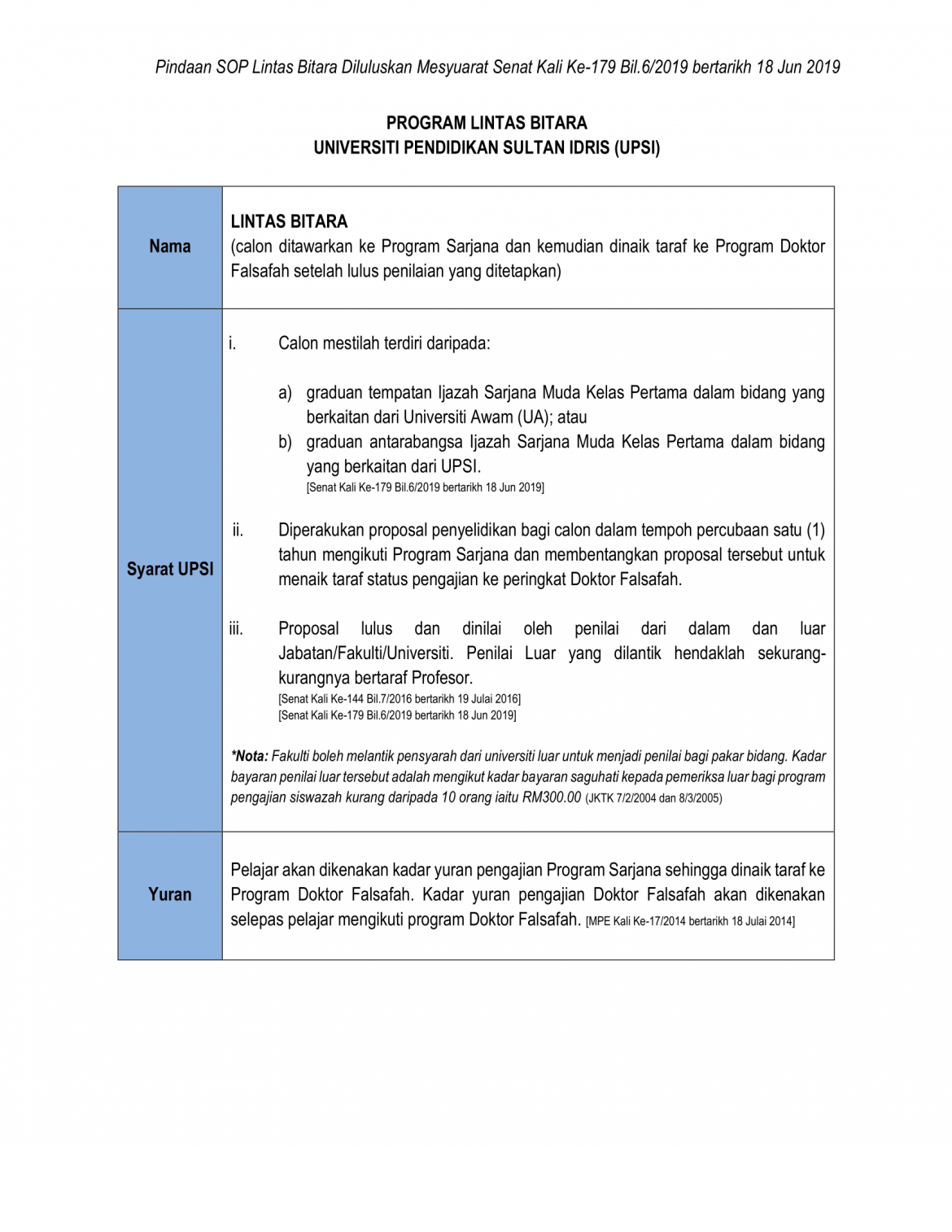 LINTAS BITARA – UPSI | Institut Pengajian Siswazah