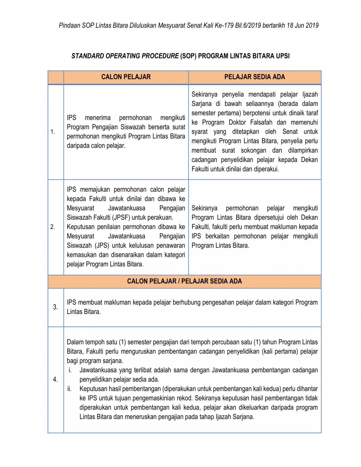 LINTAS BITARA – UPSI | Institut Pengajian Siswazah