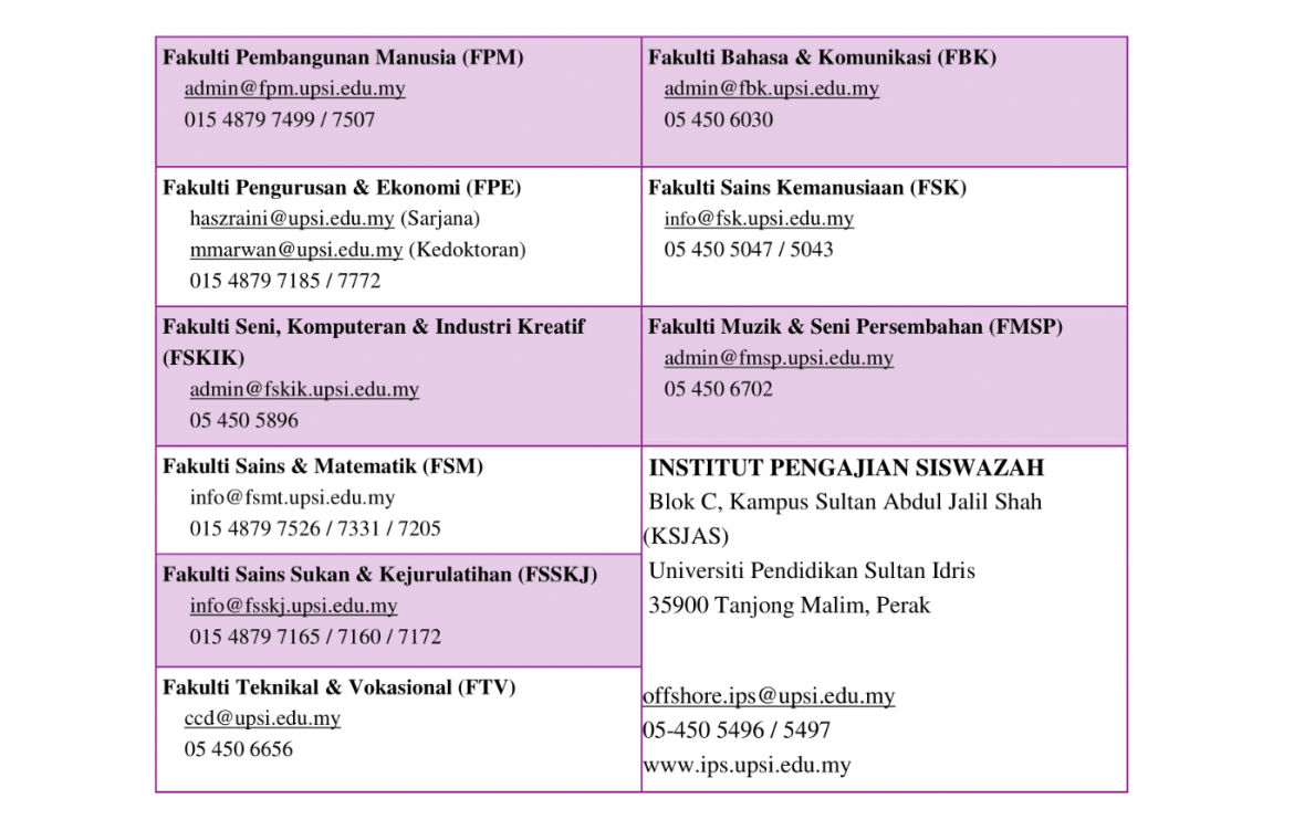 PEMOHON PROGRAM PESISIR – UPSI | Institut Pengajian Siswazah