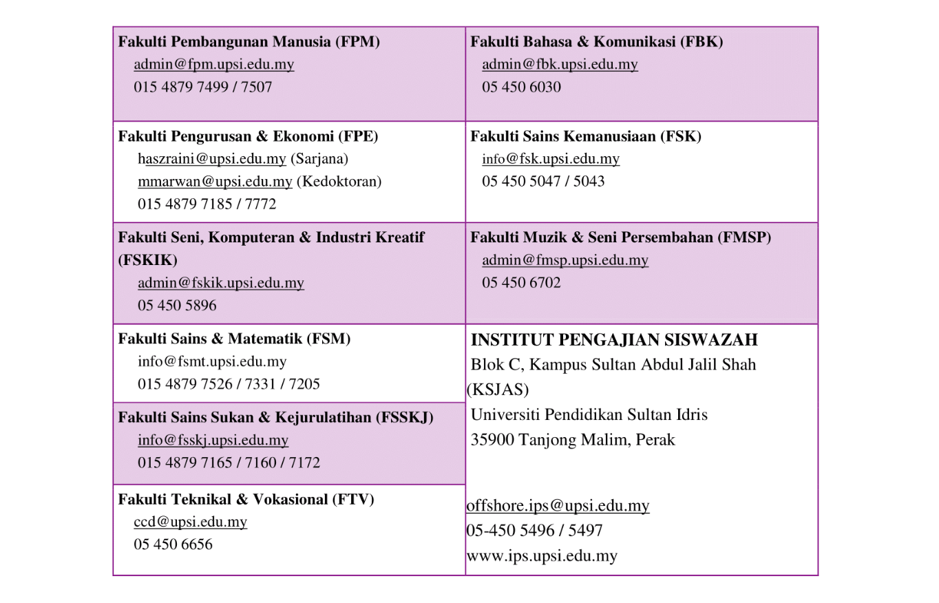 OFFSHORE APPLICANTS – UPSI | Institut Pengajian Siswazah