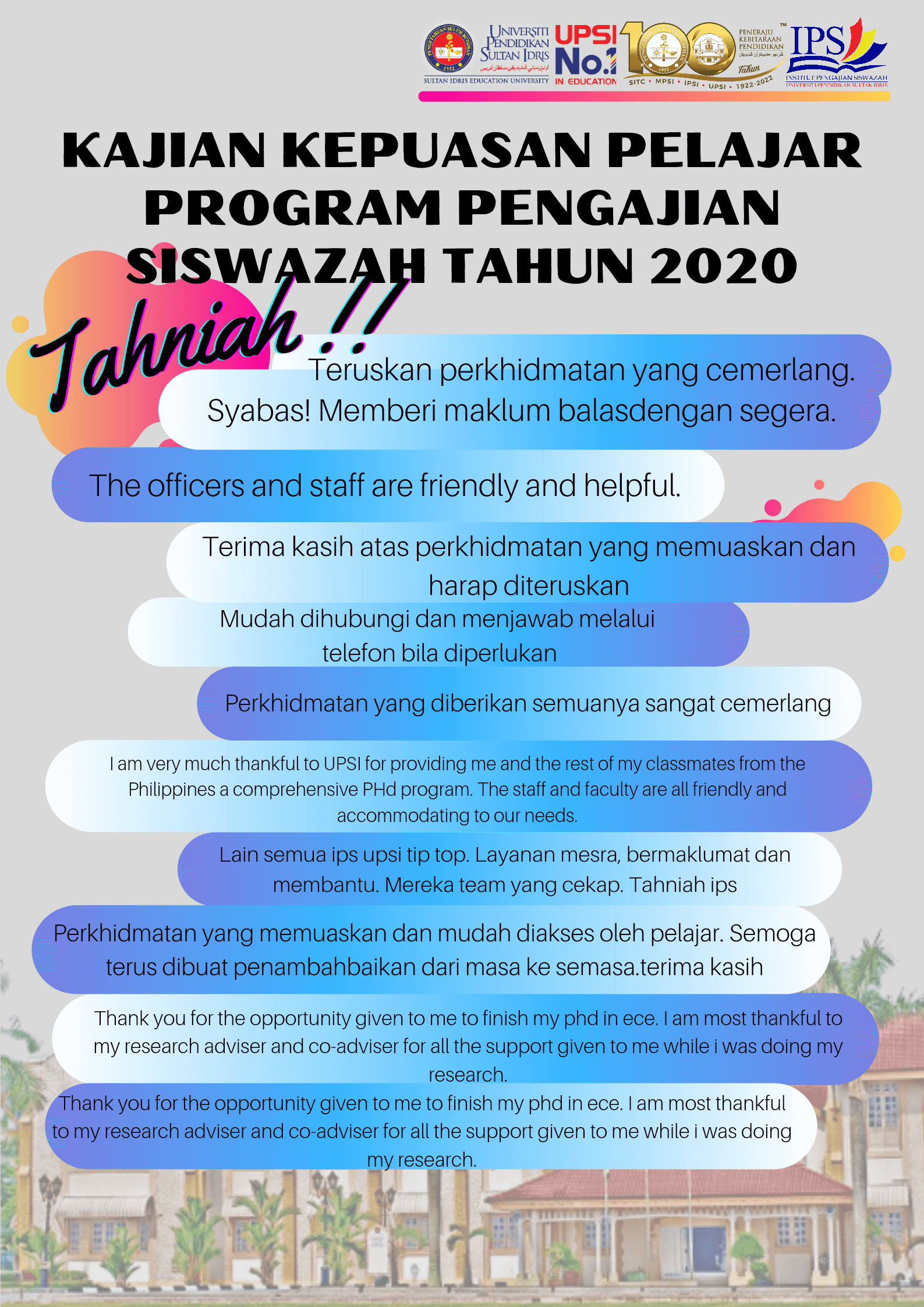 Upsi Institut Pengajian Siswazah Upsi No 1 Pendidikan Upsi No 1 In Education