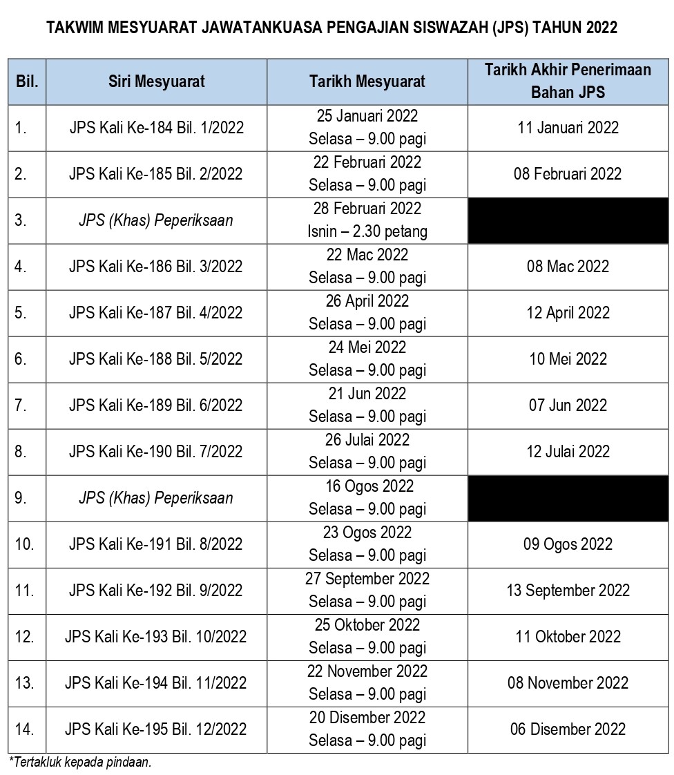 JPS / SENATE CALENDAR UPSI Institut Pengajian Siswazah