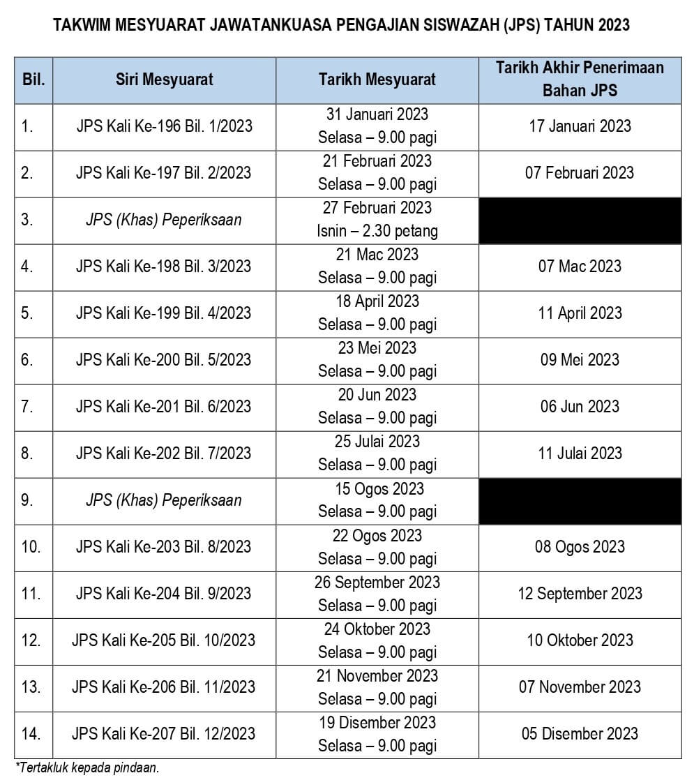 TAKWIM MESYUARAT JPS TAHUN 2023_