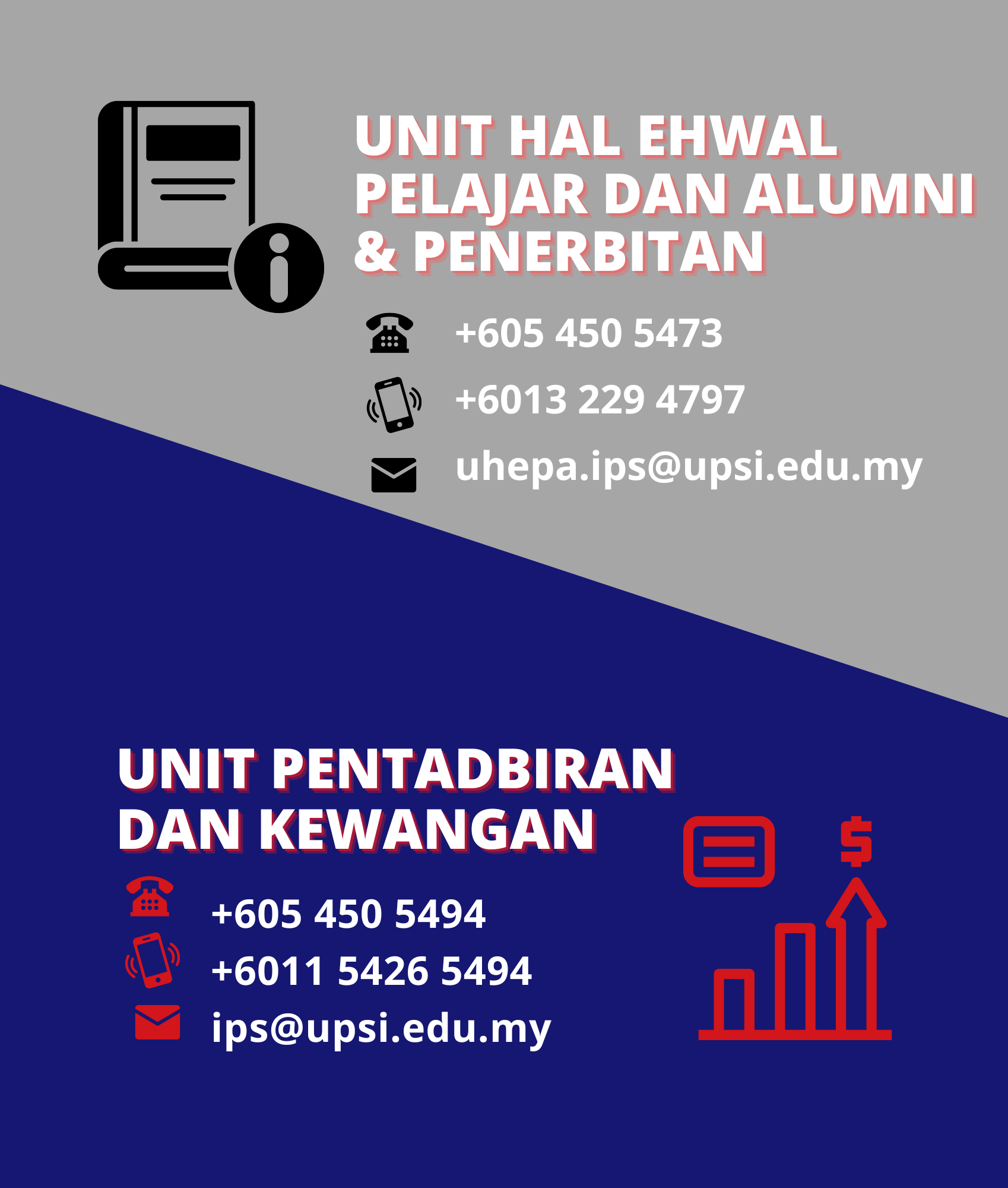 UPSI | Institut Pengajian Siswazah – UPSI NO.1 PENDIDIKAN | UPSI NO.1 ...