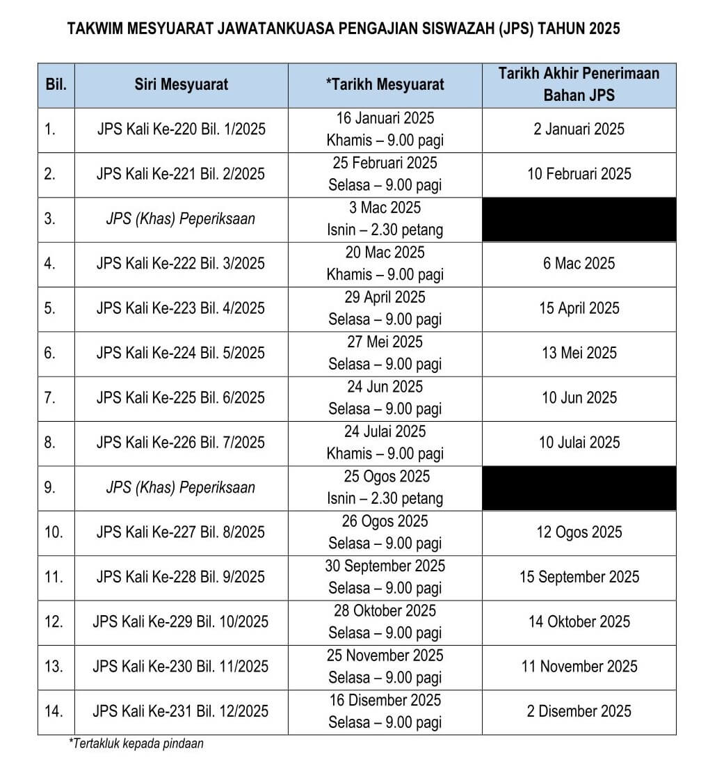 takwim jps 2025