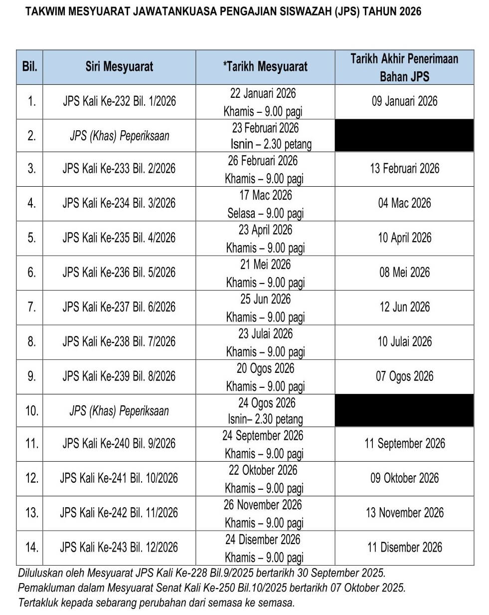 TAKWIM MESYUARAT JAWATANKUASA PENGAJIAN SISWAZAH 2026